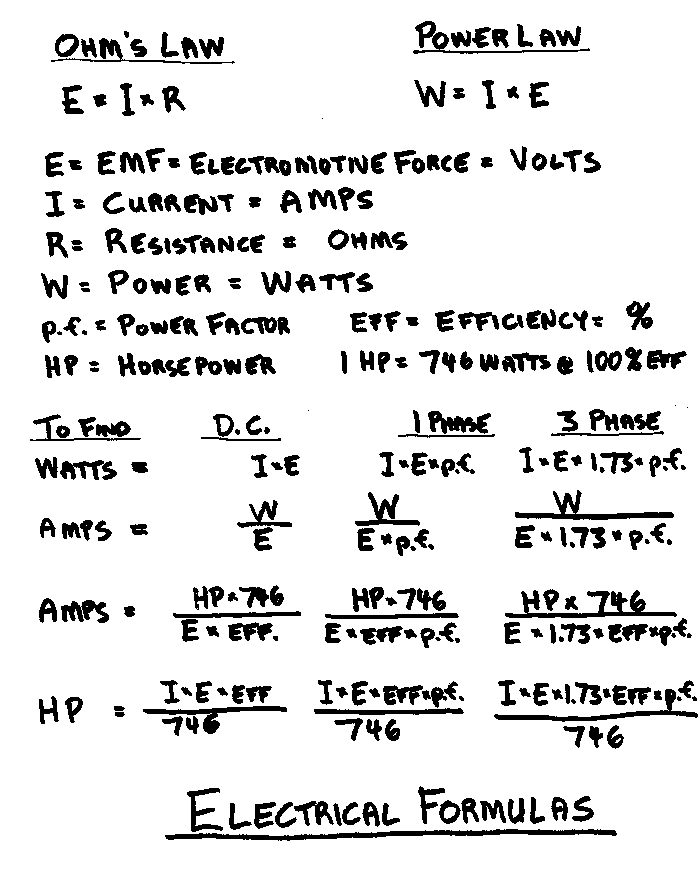 Basic Electrical Engineering Transformers Notes Pdf