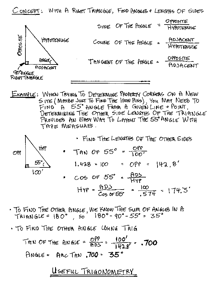 How do architects use trigonometry?