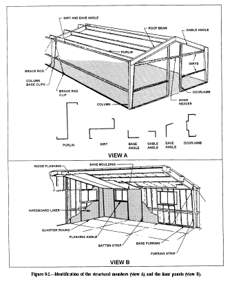 Pre-Engineered Metal Building Section